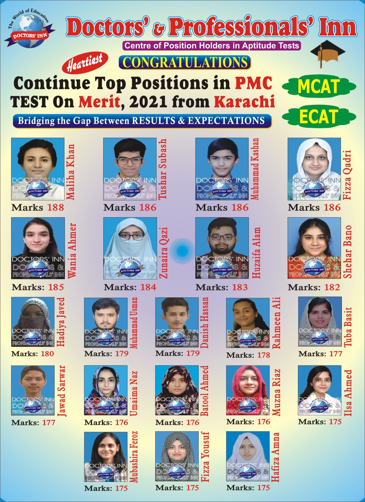 PMC positions roll up dr inn 2021