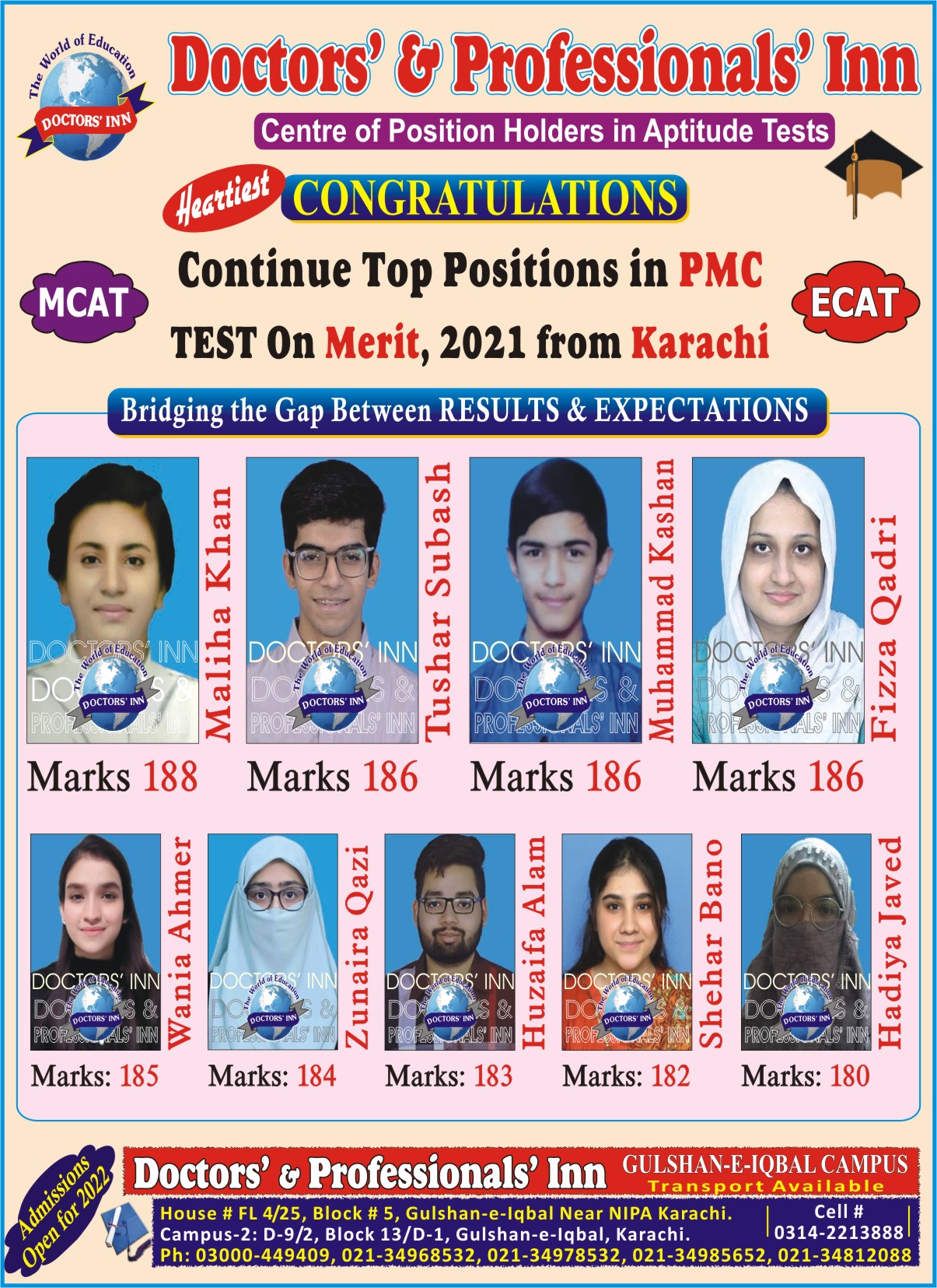 dr inn PMC tesrt karachi positions