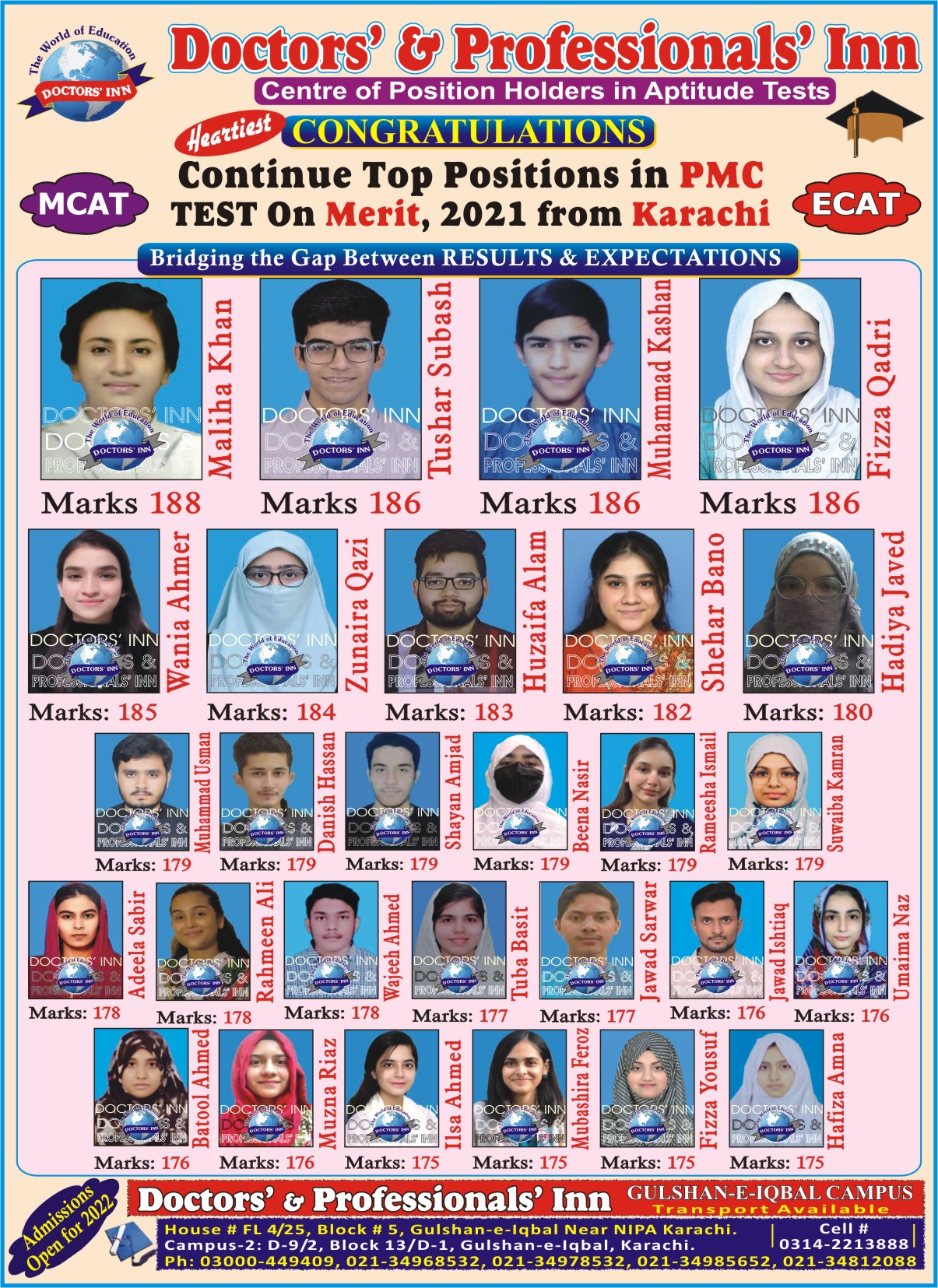dr inn PMC test positions 22