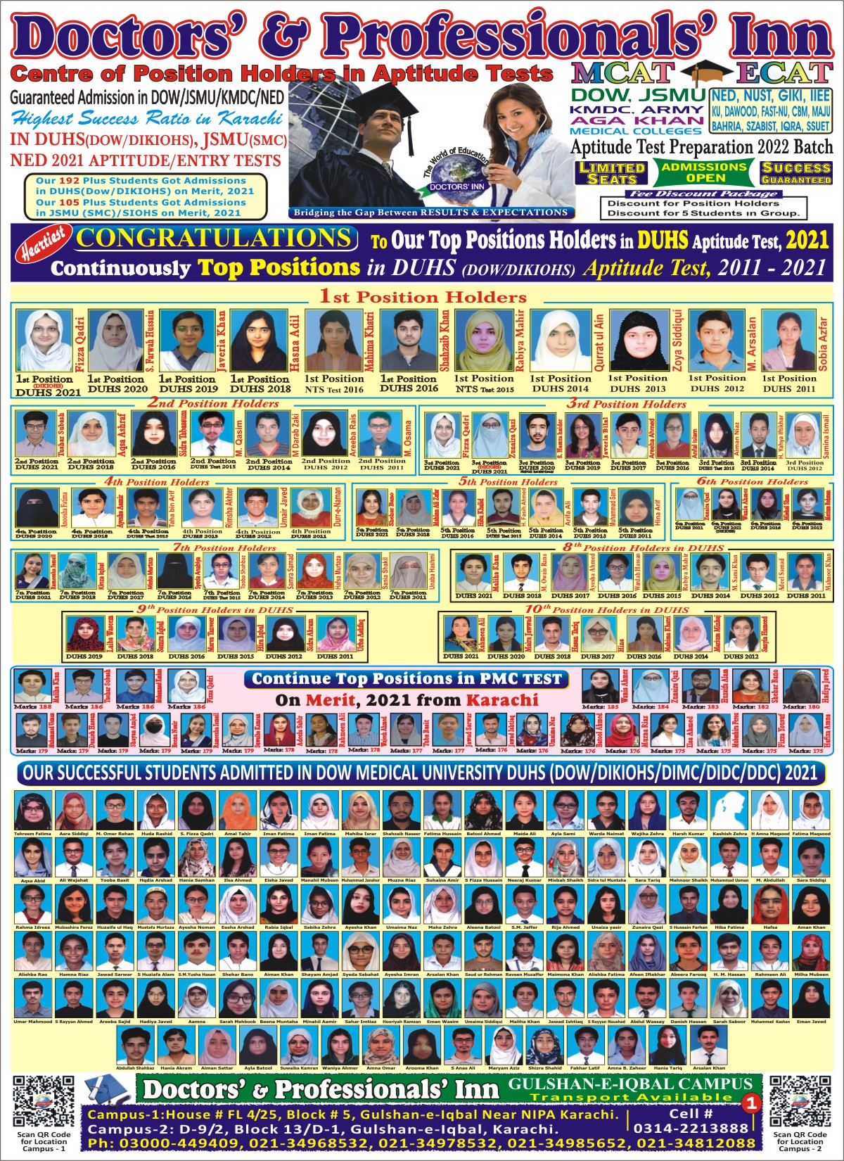 dr inn news 22 duhs pg 1